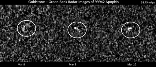 Изображения Апофиса, сделанные в марте 2026 года