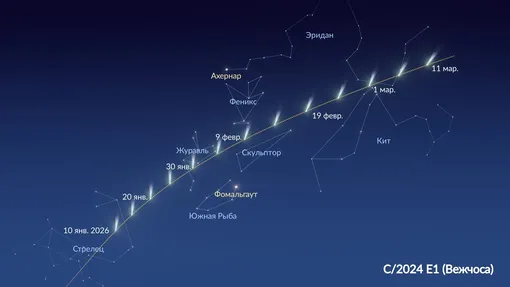 Маршрут кометы Вежчоса Маршрут кометы Вежчоса