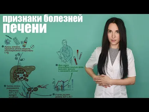 Нажми и смотри