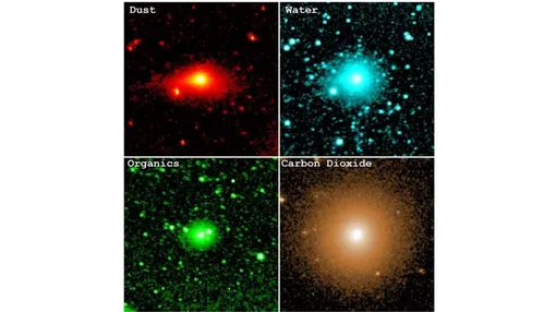 Снимки обсерватории SPHEREx, показывающие разные вещества в коме 3I/ATLAS: пыль, воду, органику и углекислый газ