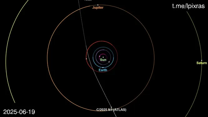 Нажми и смотри