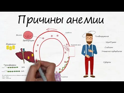 Нажми и смотри