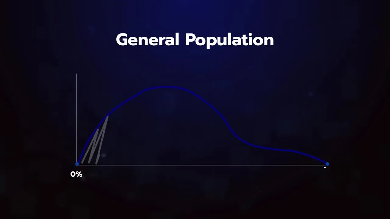 Нажми и смотри