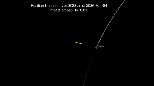 Но теперь она сведена к нулю