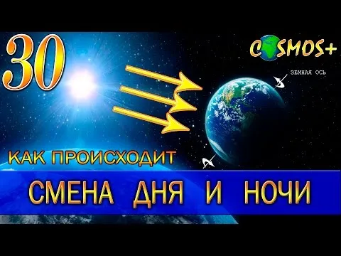 Нажми и смотри