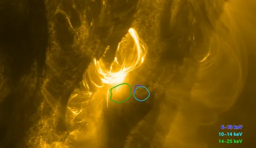 Рентгеновские лучи солнечной вспышки