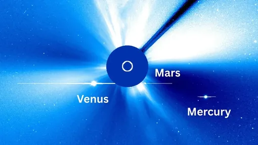 Изображение парада планет с коронографа LASCO C3, установленного в обсерватории SOHO, 14 января 2026 года Изображение парада планет с коронографа LASCO C3, установленного в обсерватории SOHO, 14 января 2026 года