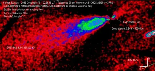 Изображения плотно сфокусированного антихвостового струйного потока, обработанные градиентным фильтром Ларсона-Секанины 13 декабря 2025 года (вверху) и 15 декабря 2025 года (внизу)