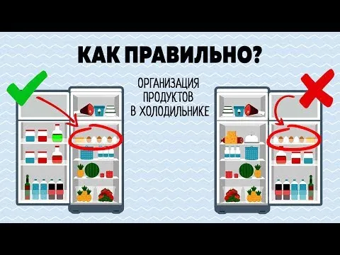 Нажми и смотри Нажми и смотри