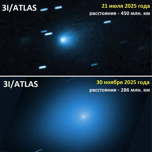 Изображение межзвездного объекта 3I/ATLAS, полученное широкоугольной камерой Wide Field Camera 3 космического телескопа «Хаббл» 21 июля и 30 ноября 2025 года.
