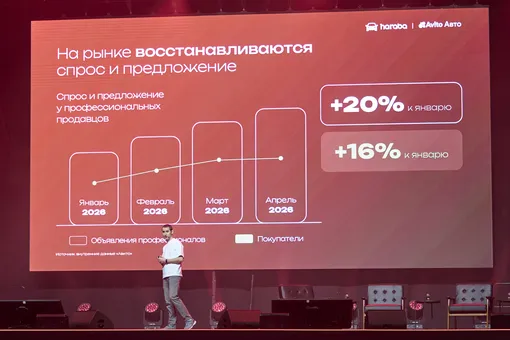 Сергей Хахулин Сергей Хахулин