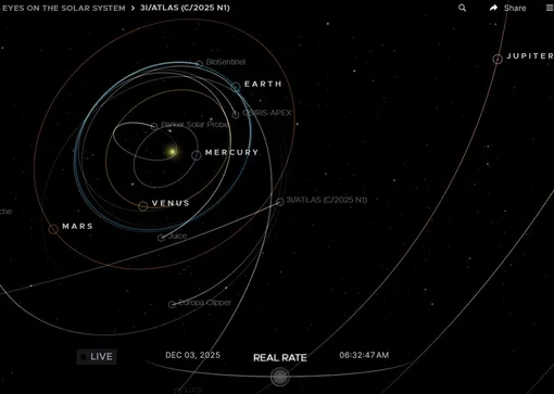Местоположение кометы 3I/ATLAS утром 3 декабря 2025 года